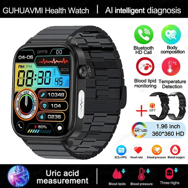 2025 ECG+PPG Smart Watch – Women’s Health & Vital Signs Tracker