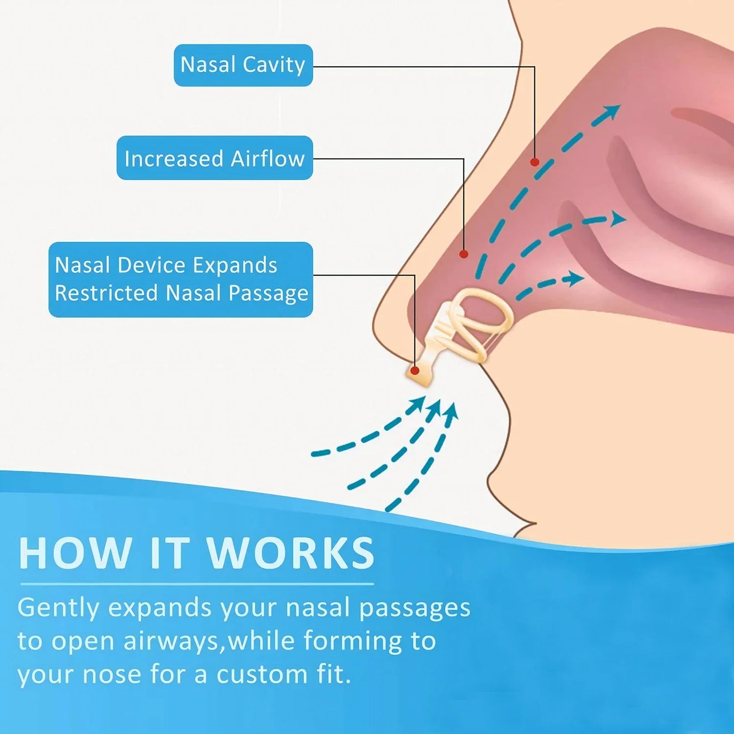 Anti-Snore Nasal Dilator – Silicone Nose Clip for Better Sleep