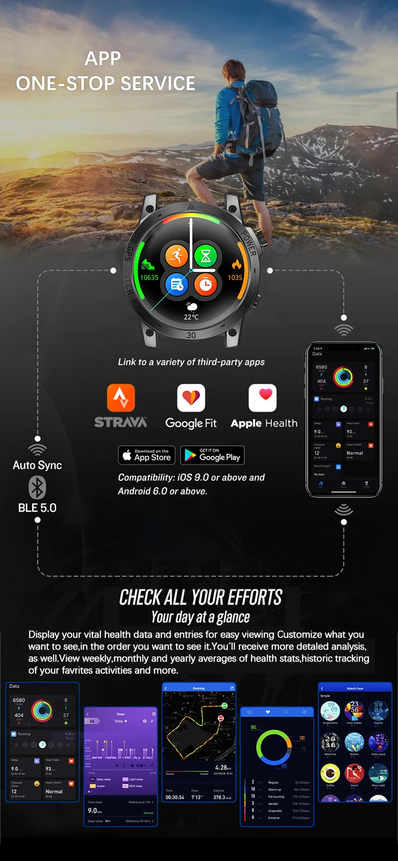 NORTH EDGE 2025 Men’s GPS Sport Smartwatch