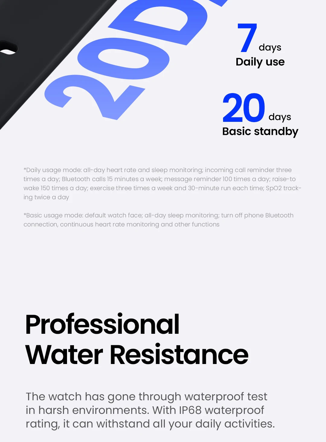 HAYLOU S6 Smart Watch – Voice Calling & Health Monitoring