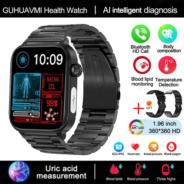 2025 ECG+PPG Smart Watch – Women’s Health & Vital Signs Tracker
