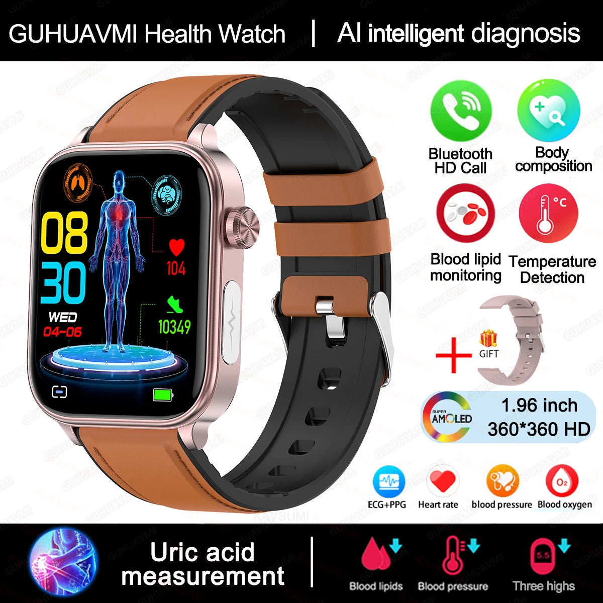 2025 ECG+PPG Smart Watch – Women’s Health & Vital Signs Tracker