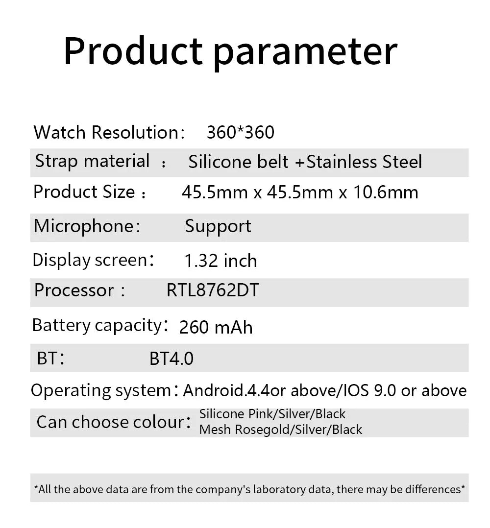 MEVADEN Y22 Smart Watch – Bluetooth Call & Fitness Tracker