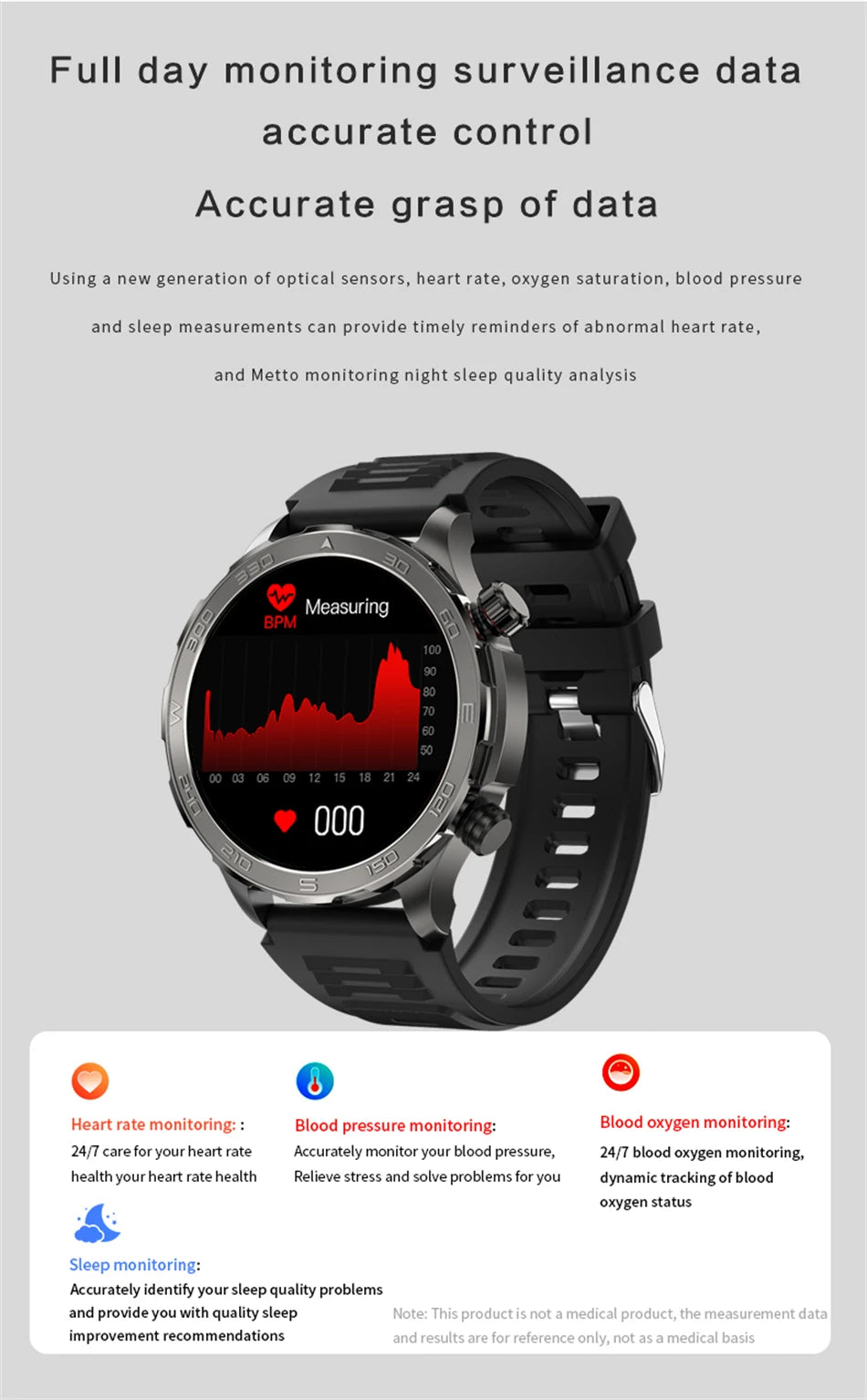 2025 GPS Bluetooth Call Smartwatch
