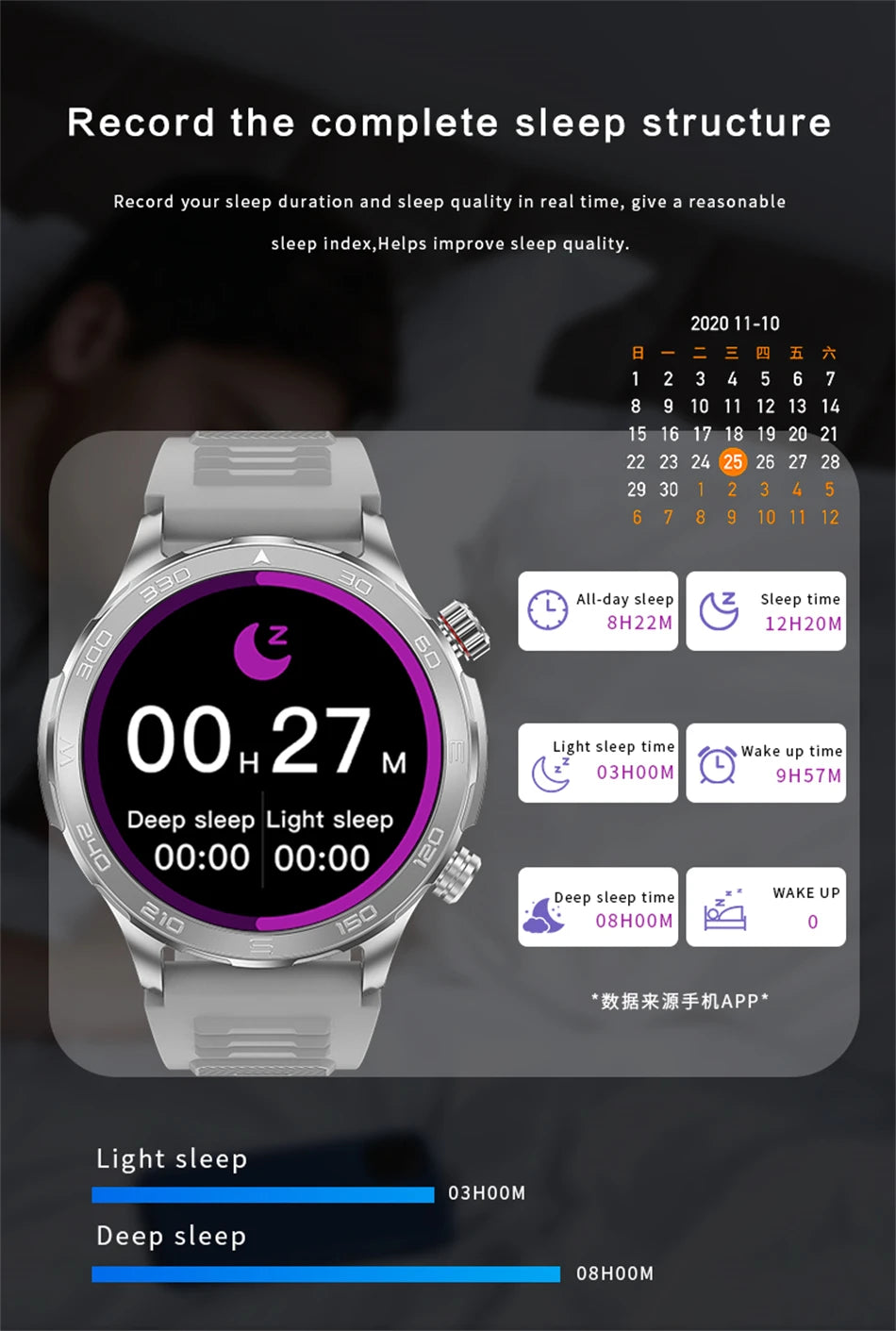 2025 GPS Bluetooth Call Smartwatch