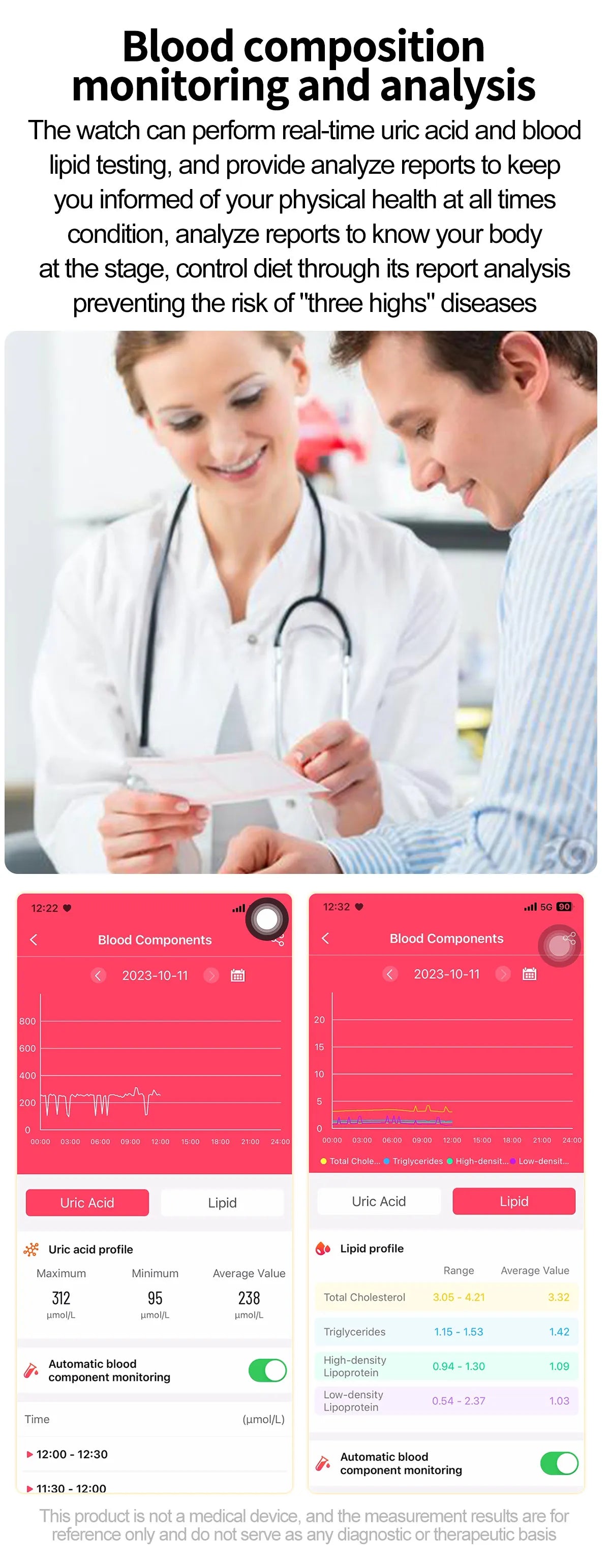 2025 ECG+PPG Smart Watch – Women’s Health & Vital Signs Tracker