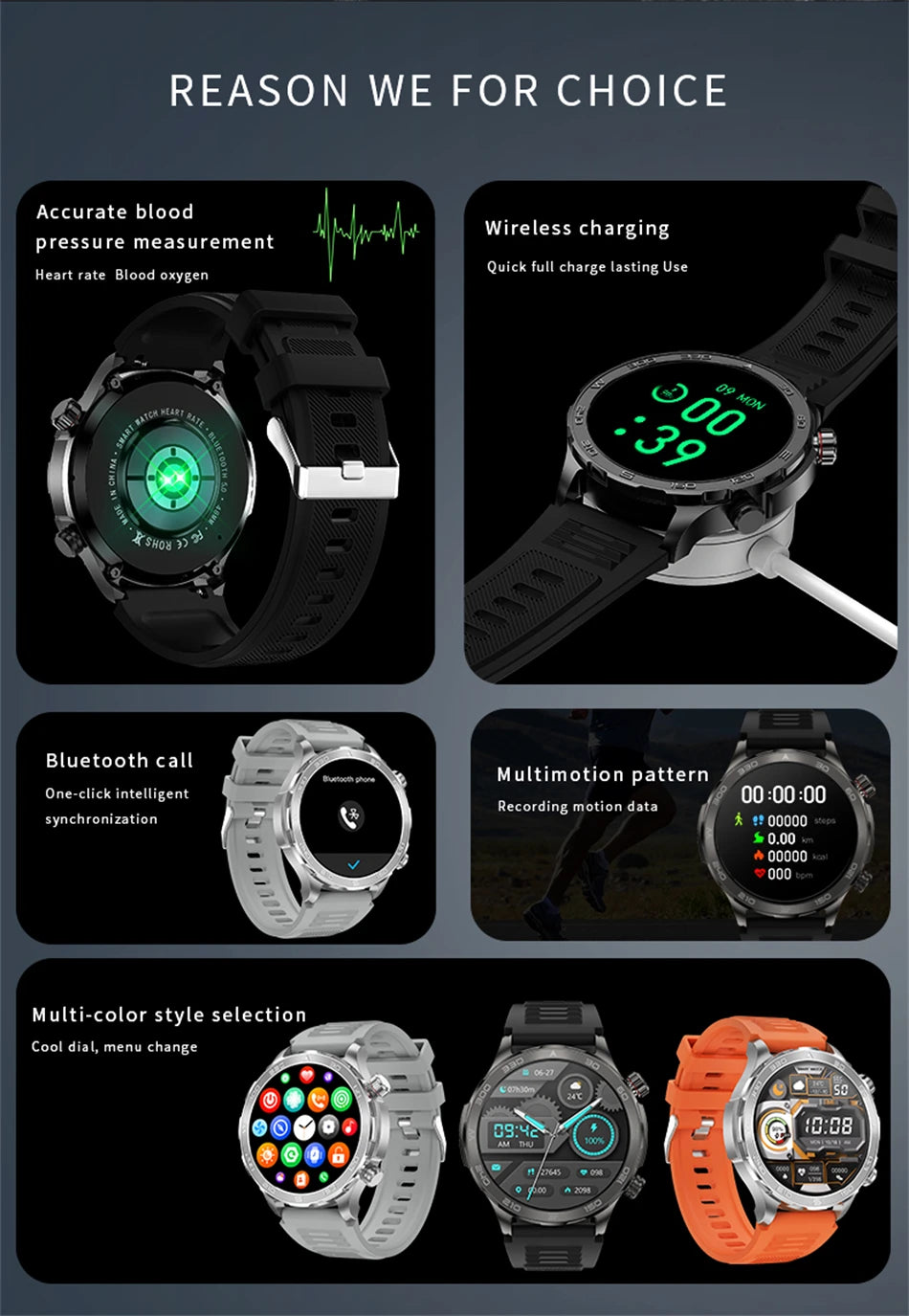 2025 GPS Bluetooth Call Smartwatch