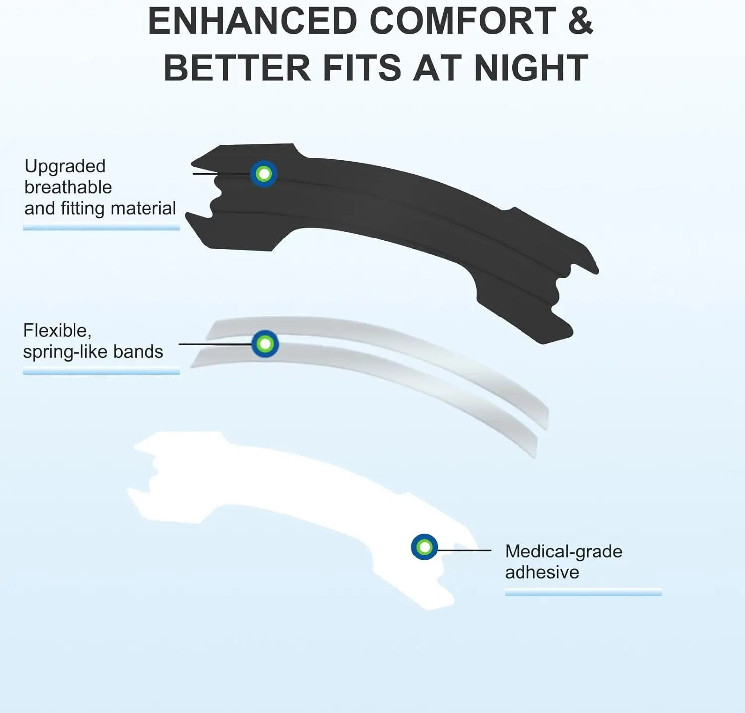 30/60PCS Nasal Strips – Extra Strength Anti-Snoring Relief for Better Sleep