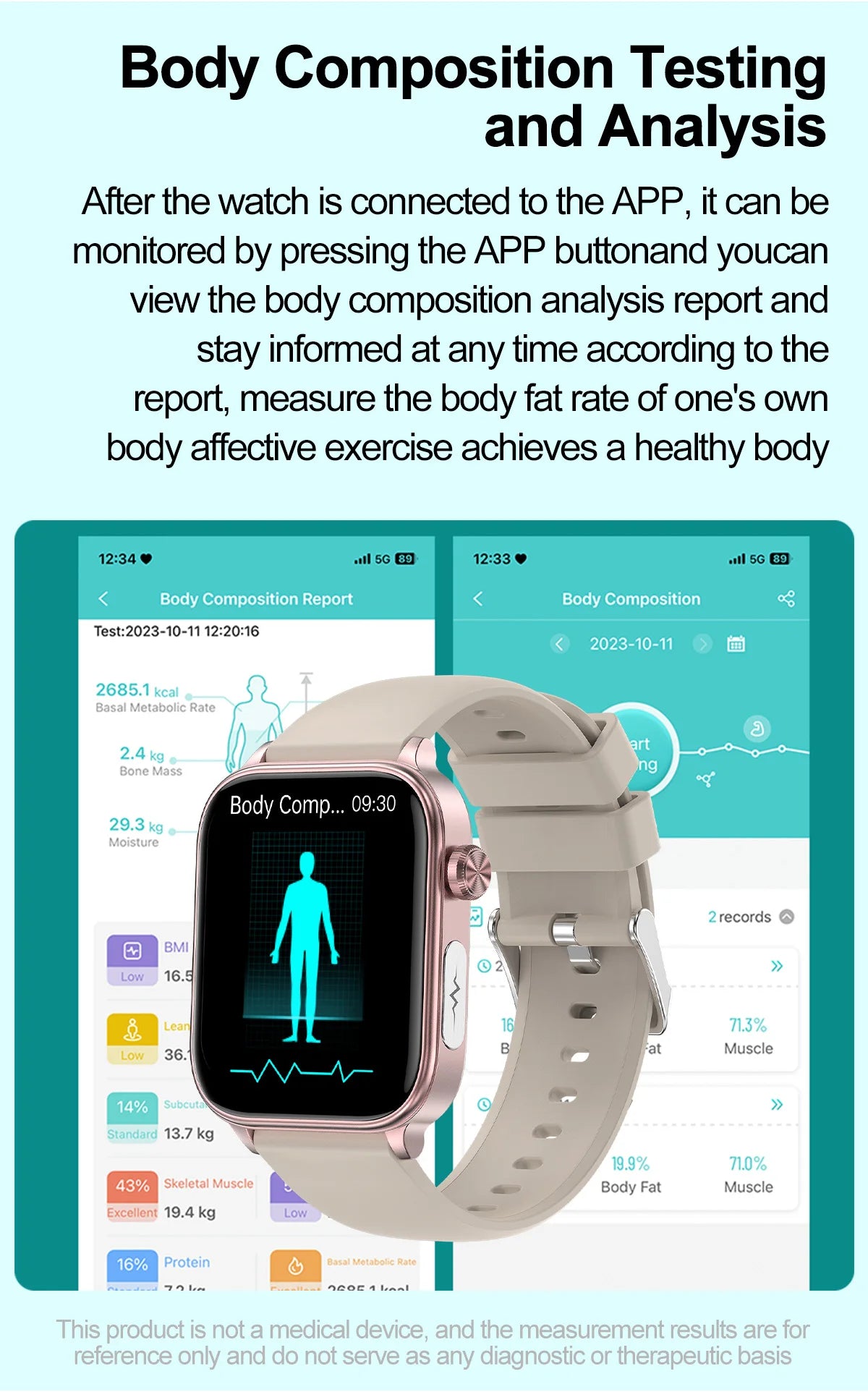 2025 ECG+PPG Smart Watch – Women’s Health & Vital Signs Tracker