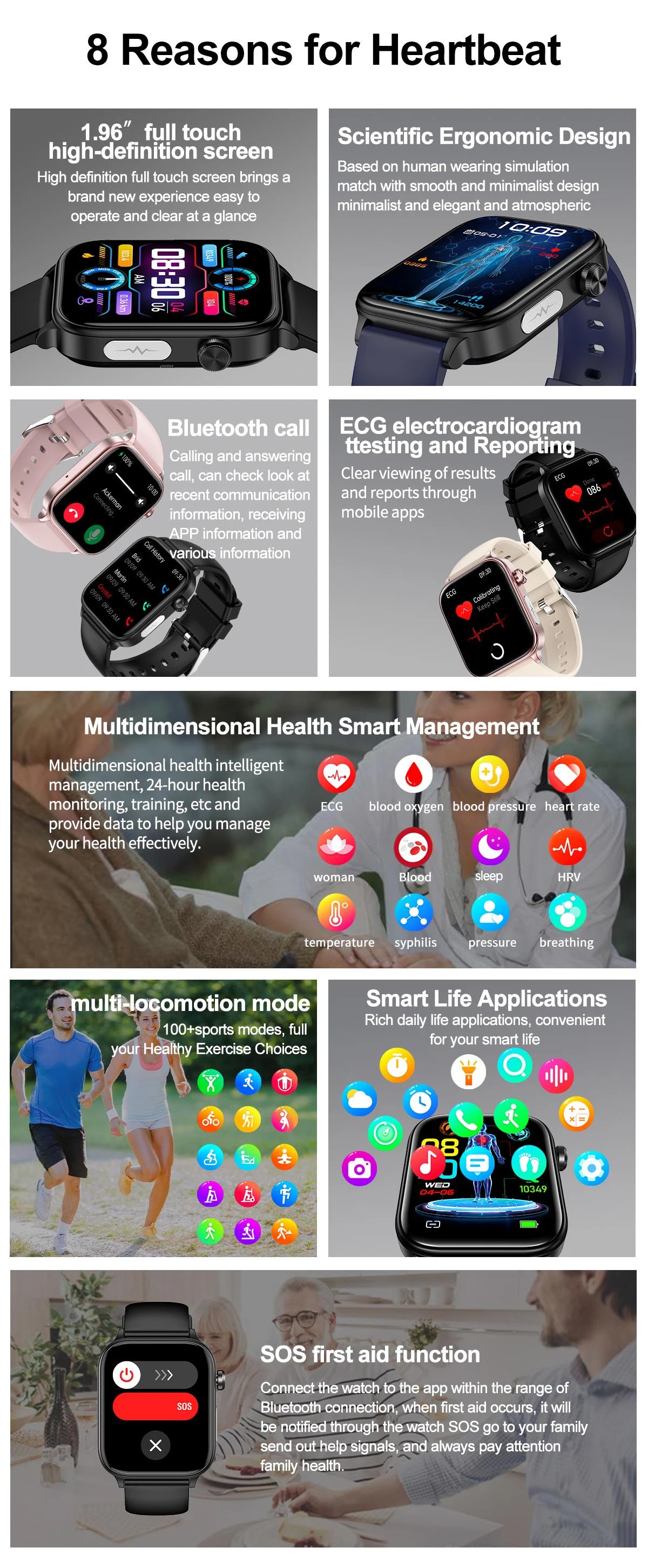 2025 ECG+PPG Smart Watch – Women’s Health & Vital Signs Tracker
