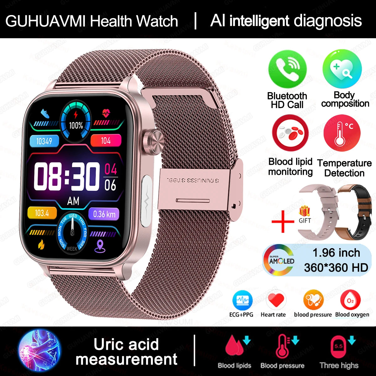 2025 ECG+PPG Smart Watch – Women’s Health & Vital Signs Tracker
