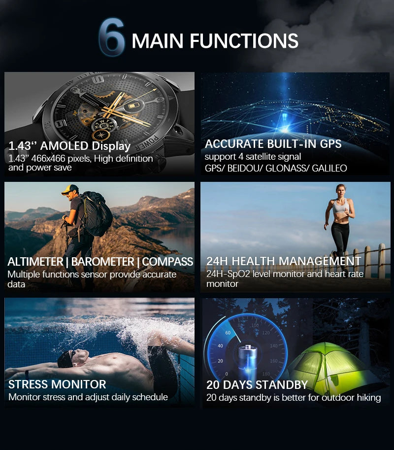 NORTH EDGE 2025 Men’s GPS Sport Smartwatch