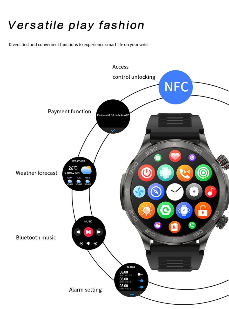 2025 GPS Bluetooth Call Smartwatch