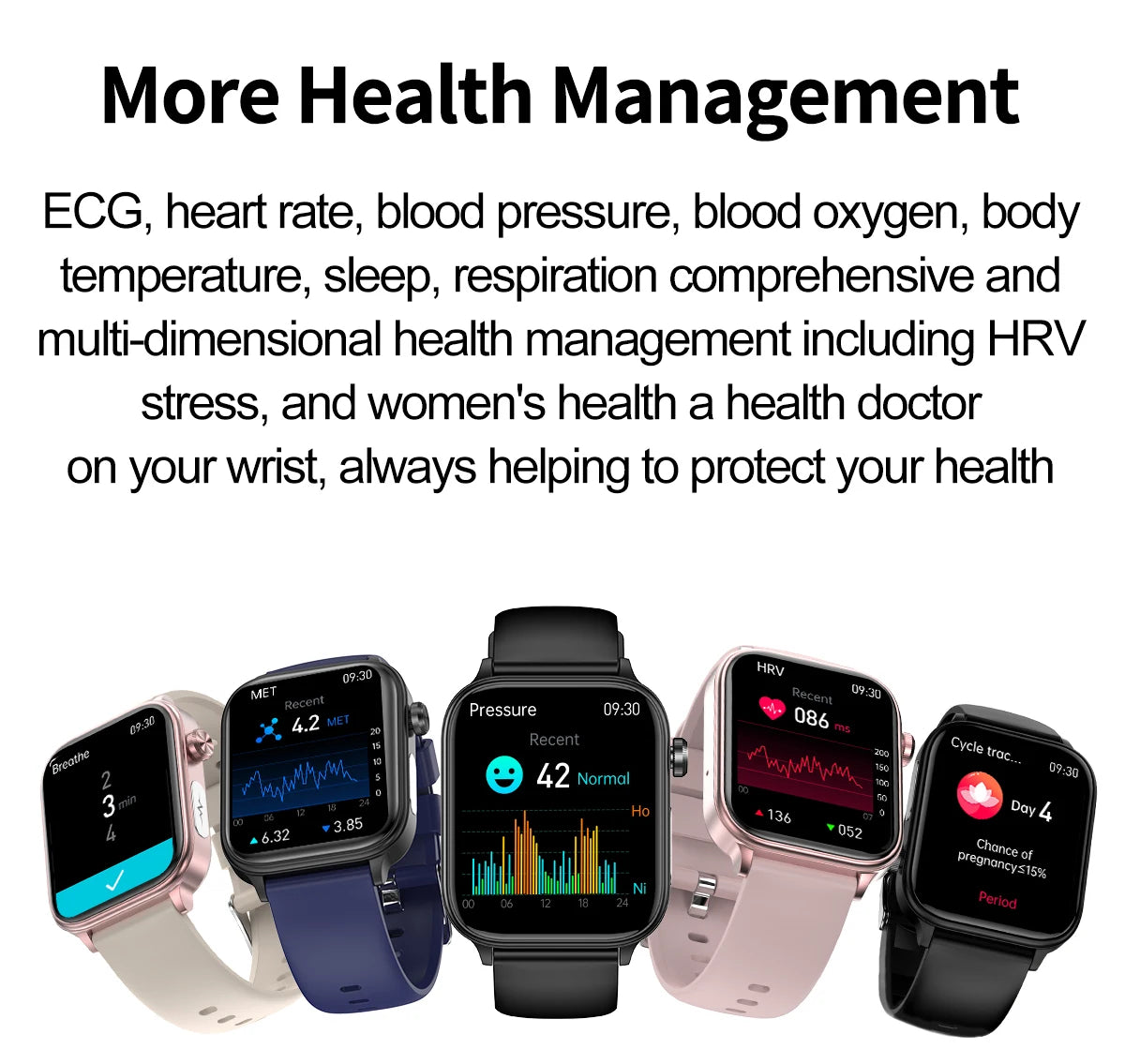 2025 ECG+PPG Smart Watch – Women’s Health & Vital Signs Tracker