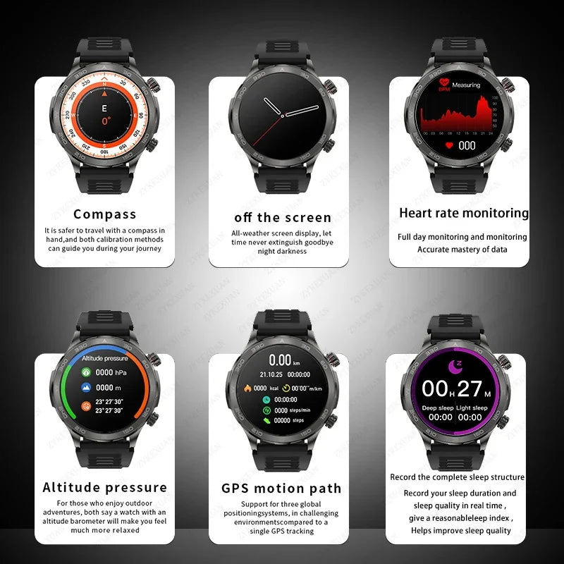 2025 GPS Bluetooth Call Smartwatch