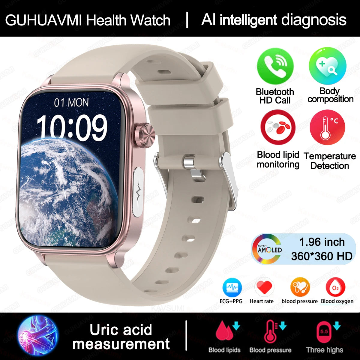 2025 ECG+PPG Smart Watch – Women’s Health & Vital Signs Tracker