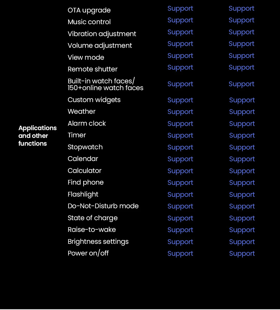 HAYLOU S6 Smart Watch – Voice Calling & Health Monitoring