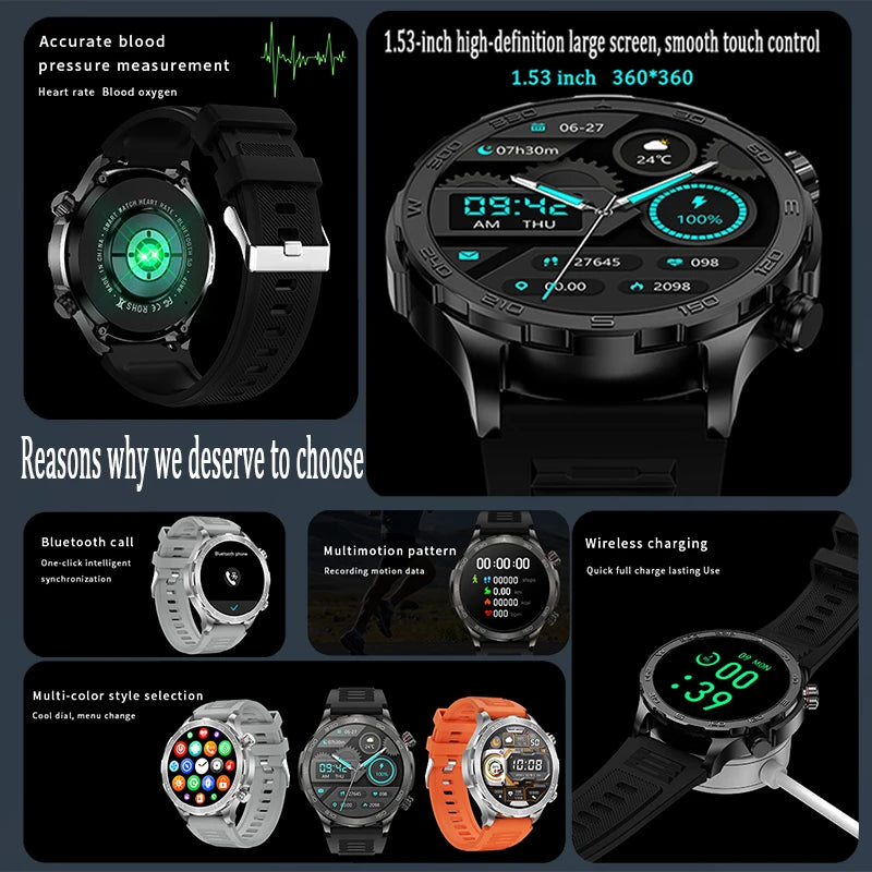 2025 GPS Bluetooth Call Smartwatch