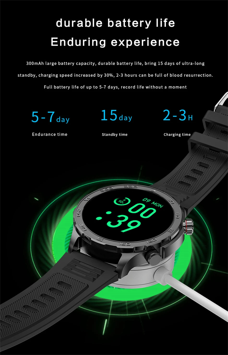 2025 GPS Bluetooth Call Smartwatch